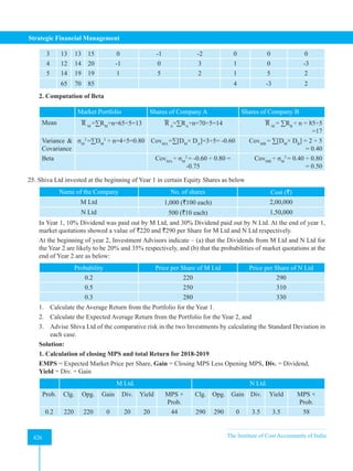 Strategic Financial Management
426 The Institute of Cost Accountants of India
426
3 13 13 15 0 -1 -2 0 0 0
4 12 14 20 -1 0 3 1 0 -3
5 14 19 19 1 5 2 1 5 2
65 70 85 4 -3 2
2. Computation of Beta
Market Portfolio Shares of Company A Shares of Company B
Mean R M
=∑RM
÷n=65÷5=13 R A
=∑RA
÷n=70÷5=14 R M
= ∑RB
÷ n = 85÷5        
=17
Variance 
Covariance
σM
2
=∑DM
2
÷ n=4÷5=0.80 CovMA
=∑[DM
× DA
]=3÷5= -0.60 CovMB
= ∑[DM
× DB
] = 2 ÷ 5
= 0.40
Beta CovMA
÷ σM
2
= -0.60 ÷ 0.80 =
-0.75
CovMB
÷ σM
2
= 0.40 ÷ 0.80      
= 0.50
25. Shiva Ltd invested at the beginning of Year 1 in certain Equity Shares as below
Name of the Company No. of shares Cost (`)
M Ltd 1,000 (`100 each) 2,00,000
N Ltd 500 (`10 each) 1,50,000
In Year 1, 10% Dividend was paid out by M Ltd, and 30% Dividend paid out by N Ltd. At the end of year 1,
market quotations showed a value of `220 and `290 per Share for M Ltd and N Ltd respectively.
At the beginning of year 2, Investment Advisors indicate – (a) that the Dividends from M Ltd and N Ltd for
the Year 2 are likely to be 20% and 35% respectively, and (b) that the probabilities of market quotations at the
end of Year 2 are as below:
Probability Price per Share of M Ltd Price per Share of N Ltd
0.2 220 290
0.5 250 310
0.3 280 330
1. Calculate the Average Return from the Portfolio for the Year 1.
2. Calculate the Expected Average Return from the Portfolio for the Year 2, and
3. Advise Shiva Ltd of the comparative risk in the two Investments by calculating the Standard Deviation in
each case.
Solution:
1. Calculation of closing MPS and total Return for 2018-2019
EMPS = Expected Market Price per Share, Gain = Closing MPS Less Opening MPS, Div. = Dividend,
Yield = Div. + Gain
M Ltd. N Ltd.
Prob. Clg. Opg. Gain Div. Yield MPS ×
Prob.
Clg. Opg. Gain Div. Yield MPS ×
Prob.
0.2 220 220 0 20 20 44 290 290 0 3.5 3.5 58
 
