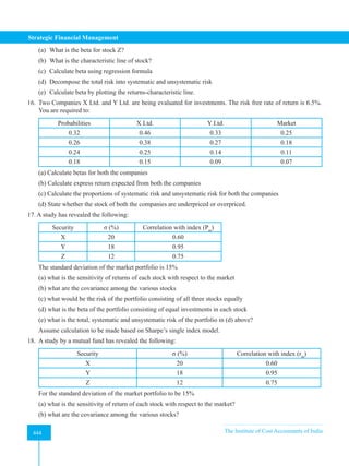 Strategic Financial Management
444 The Institute of Cost Accountants of India
444
(a) What is the beta for stock Z?
(b) What is the characteristic line of stock?
(c) Calculate beta using regression formula
(d) Decompose the total risk into systematic and unsystematic risk
(e) Calculate beta by plotting the returns-characteristic line.
16. Two Companies X Ltd. and Y Ltd. are being evaluated for investments. The risk free rate of return is 6.5%.
You are required to:
Probabilities X Ltd. Y Ltd. Market
0.32 0.46 0.33 0.25
0.26 0.38 0.27 0.18
0.24 0.25 0.14 0.11
0.18 0.15 0.09 0.07
(a) Calculate betas for both the companies
(b) Calculate express return expected from both the companies
(c) Calculate the proportions of systematic risk and unsystematic risk for both the companies
(d) State whether the stock of both the companies are underpriced or overpriced.
17. A study has revealed the following:
Security σ (%) Correlation with index (Pm
)
X 20 0.60
Y 18 0.95
Z 12 0.75
The standard deviation of the market portfolio is 15%
(a) what is the sensitivity of returns of each stock with respect to the market
(b) what are the covariance among the various stocks
(c) what would be the risk of the portfolio consisting of all three stocks equally
(d) what is the beta of the portfolio consisting of equal investments in each stock
(e) what is the total, systematic and unsystematic risk of the portfolio in (d) above?
Assume calculation to be made based on Sharpe’s single index model.
18. A study by a mutual fund has revealed the following:
Security σ (%) Correlation with index (rm
)
X 20 0.60
Y 18 0.95
Z 12 0.75
For the standard deviation of the market portfolio to be 15%
(a) what is the sensitivity of return of each stock with respect to the market?
(b) what are the covariance among the various stocks?
 