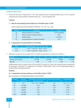 Strategic Financial Management
472 The Institute of Cost Accountants of India
Additional Illustrations
1. If the risk free rate of interest (Rf
) is 10%, and expected return on market portfolio (Rm
) is 15%, ascertain
expected return of the portfolio if portfolio betas are — (a) 0.10 and (b) 0.30.
Solution:
1. Rule for determining Expected Return on Portfolio under CAPM
Under Capital Asset Pricing Model (CAPM) Rp
= Rf
+ [β × (Rm
- Rf
)]
Notation Particulars Value
Rp
Expected Return on Portfolio To be computed
Rf
Risk Free Rate of Interest/ Return 10%
β Portfolio Beta 0.10/0.30
Rm
Expected Return on Market Portfolio 15%
2. Computation of Expected Return on Portfolio
Beta Expected Return = Rf
+ β × (Rm
- Rf
)
0.10 = 10% + 0.10(15% -10%) =10.5%
0.30 = 10% + 0.30(15% - 10%) =11.5%
2. Subho has invested in four securities M, N, O and P, the particulars of which are as follows —
Security M N O P
Amount Invested (`) 1,25,000 1,50,000 80,000 1,45,000
Beta (β) 0.60 1.50 0.90 1.30
If RBI Bonds carries an interest rate of 8% and NIFTY yields 14%, what is the expected return on portfolio?
If investment in Security O is replaced by investment in RBI Bonds, what is the corresponding change in
Portfolio Beta and expected return?
Solution:
(i) Computation of Expected Return on Portfolio (Under CAPM)
(a) Computation of Weighted Beta (Beta of the Portfolio)
Security Amount
Invested (`)
Proportion of Investment to
Total Investment
Beta of Investment Weighted Beta
(1) (2) (3) = (2) ÷ 5,00,000 (4) (5) = (3) × (4)
M 1,25,000 0.25 0.60 0.150
N 1,50,000 0.30 1.50 0.450
O 80,000 0.16 0.90 0.144
P 1,45,000 0.29 1.30 0.377
Total 5,00,000 1.00 1.121
 