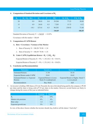 The Institute of Cost Accountants of India 475
Asset Pricing Theories
4. Computation of Standard Deviation and Covariance of RY
RY
DY
= RY
- 10.1 Dy
2
P PDy
2
DY
X DM
P DY
X DM
20 9.9 98.01 0.4 39.204 77.22 30.89
15 4.9 24.01 0.3 7.203 13.72 4.12
-8 -18.1 327.61 0.3 98.283 238.92 71.68
144.69 106.69
		 Standard Deviation of Security Y = √144.69 = 12.03%
		 Covariance with the market = 106.69
5. Computation of CAPM Return
A. Beta = Covariance / Variance of the Market
		 1. Beta of Security X = 106.20/ 78.96 = 1.34
		 2. Beta of Security Y = 106.69/ 78.96 = 1.35
B. Under CAPM, Equilibrium Return = Rf
+ β (Rm
- Rf
)
		 Expected Return of Security X = 9% + 1.34 (10.2 - 9) = 10.61%
		 Expected Return of Security Y = 9% + 1.35 (10.2 - 9) = 10.62%
6. Conclusion and Recommendation
Particulars Security X Security Y
Estimated Returns 11.50 10.10
Expected Return under CAPM 10.61 10.62
Estimated Return vs. Expected
Returns
Expected Return is Lower.
Stock X is underpriced.
Expected Return is Higher. Stock Y
is over priced.
Recommendation Buy /Hold Sell
5. An investor is holding 1000 shares of X Ltd. Presently the rate of dividend being paid by the company is `2.00
per share and the share is being sold at ` 25 per share in the market. However, several factors are likely to
change during the course of the year as indicated below.
Existing Revised
Rf
Market risk premium
Beta value
Expected growth rate
12%
6%
1.4
5%
10%
4%
1.25
9%
In view of the above factors whether the investor should, buy, hold or sell the shares ? And why?
 