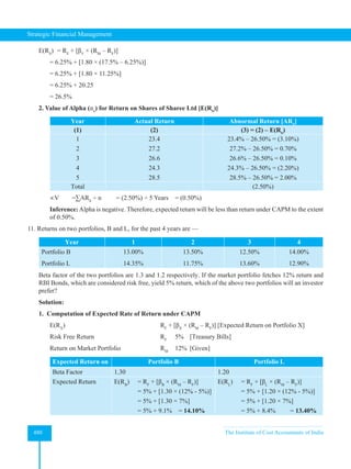 Strategic Financial Management
480 The Institute of Cost Accountants of India
E(RS
) = RF
+ [βV
× (RM
– RF
)]
		 = 6.25% + [1.80 × (17.5% – 6.25%)]
		 = 6.25% + [1.80 × 11.25%]
		 = 6.25% + 20.25
		 = 26.5%
2. Value of Alpha (αv
) for Return on Shares of Sharee Ltd [E(RS
)]
Year Actual Return Abnormal Return [ARS
]
(1) (2) (3) = (2) – E(RS
)
1
2
3
4
5
23.4
27.2
26.6
24.3
28.5
23.4% – 26.50% = (3.10%)
27.2% – 26.50% = 0.70%
26.6% – 26.50% = 0.10%
24.3% – 26.50% = (2.20%)
28.5% – 26.50% = 2.00%
Total (2.50%)
∝V =∑ARS
÷ n = (2.50%) ÷ 5 Years = (0.50%)
		 Inference:Alpha is negative. Therefore, expected return will be less than return under CAPM to the extent
of 0.50%.
11. Returns on two portfolios, B and L, for the past 4 years are —
Year 1 2 3 4
Portfolio B
Portfolio L
13.00%
14.35%
13.50%
11.75%
12.50%
13.60%
14.00%
12.90%
Beta factor of the two portfolios are 1.3 and 1.2 respectively. If the market portfolio fetches 12% return and
RBI Bonds, which are considered risk free, yield 5% return, which of the above two portfolios will an investor
prefer?
Solution:
1. Computation of Expected Rate of Return under CAPM
		 E(RX
)							 RF
+ [βX
× (RM
– RF
)] [Expected Return on Portfolio X]
		 Risk Free Return 					 RF
5% [Treasury Bills]
		 Return on Market Portfolio			 RM
12% [Given]
Expected Return on Portfolio B Portfolio L
Beta Factor 1.30 1.20
Expected Return E(RB
) = RF
+ [βB
× (RM
– RF
)]
= 5% + [1.30 × (12% - 5%)]
= 5% + [1.30 × 7%]
= 5% + 9.1% = 14.10%
E(RL
) = RF
+ [βL
× (RM
– RF
)]
= 5% + [1.20 × (12% - 5%)]
= 5% + [1.20 × 7%]
= 5% + 8.4% = 13.40%
 