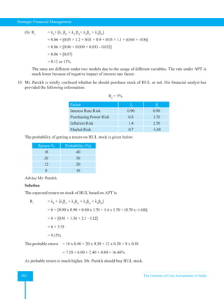 Strategic Financial Management
482 The Institute of Cost Accountants of India
(b) Ri
= λ0
+ [λ1
βi1
+ λ2
βi2
+ λ3
βi3
+ λ4
βi4
]
			 = 0.06 + [0.05 × 1.2 + 0.01 × 0.9 + 0.03 × 1.1 + (0.04 × -0.8)]
			 = 0.06 + [0.06 + 0.009 + 0.033 - 0.032]
			 = 0.06 + [0.07]
			 = 0.13 or 13%
The rates are different under two models due to the usage of different variables. The rate under APT is
much lower because of negative impact of interest rate factor.
13. Mr. Parekh is totally confused whether he should purchase stock of HUL or not. His financial analyst has
provided the following information:
Rƒ
= 5%
Factor λi
βi
Interest Rate Risk 0.90 0.90
Purchasing Power Risk 0.8 1.70
Inflation Risk 1.4 1.50
Market Risk 0.7 -1.60
The probability of getting a return on HUL stock is given below:
Return % Probability (%)
18 40
20 30
12 20
8 10
Advise Mr. Parekh.
Solution
The expected return on stock of HUL based on APT is
Ri
= λ0
+ [λ1
βi1
+ λ2
βi2
+ λ3
βi3
+ λ4
βi4
]
			 = 6 + [0.90 x 0.90 + 0.80 x 1.70 + 1.4 x 1.50 + (0.70 x -1.60)]
			 = 6 + [0.81 + 1.36 + 2.1 - 1.12]
			 = 6 + 3.15
			 = 9.15%
The probable return = 18 x 0.40 + 20 x 0.30 + 12 x 0.20 + 8 x 0.10
				 = 7.20 + 6.00 + 2.40 + 0.80 = 16.40%
As probable return is much higher, Mr. Parekh should buy HUL stock.
 