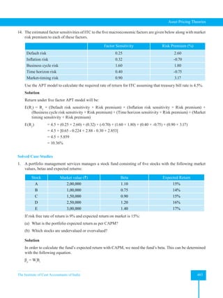 The Institute of Cost Accountants of India 483
Asset Pricing Theories
14. The estimated factor sensitivities of ITC to the five macroeconomic factors are given below along with market
risk premium to each of these factors.
Factor Sensitivity Risk Premium (%)
Default risk 0.25 2.60
Inflation risk 0.32 -0.70
Business cycle risk 1.60 1.80
Time horizon risk 0.40 -0.75
Market-timing risk 0.90 3.17
Use the APT model to calculate the required rate of return for ITC assuming that treasury bill rate is 4.5%.
Solution
Return under five factor APT model will be:
E(Ri
) = Rƒ
+ (Default risk sensitivity × Risk premium) + (Inflation risk sensitivity × Risk premium) +
(Business cycle risk sensitivity × Risk premium) + (Time horizon sensitivity × Risk premium) + (Market
timing sensitivity × Risk premium)
E(Rƒ
) = 4.5 + (0.25 × 2.60) + (0.32) × (-0.70) + (1.60 × 1.80) + (0.40 × -0.75) + (0.90 × 3.17)
			 = 4.5 + [0.65 - 0.224 + 2.88 - 0.30 + 2.853]
			 = 4.5 + 5.859
			 = 10.36%
Solved Case Studies
1. A portfolio management services manages a stock fund consisting of five stocks with the following market
values, betas and expected returns:
Stock Market value (`) Beta Expected Return
A 2,00,000 1.10 15%
B 1,00,000 0.75 14%
C 1,50,000 0.90 15%
D 2,50,000 1.20 16%
E 3,00,000 1.40 17%
If risk free rate of return is 9% and expected return on market is 15%:
(a) What is the portfolio expected return as per CAPM?
(b) Which stocks are undervalued or overvalued?
Solution
In order to calculate the fund’s expected return with CAPM, we need the fund’s beta. This can be determined
with the following equation.
βρ
= Wi
Bi
 