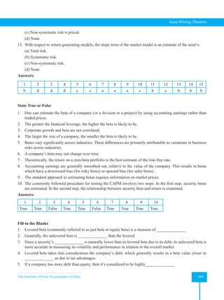 The Institute of Cost Accountants of India 489
Asset Pricing Theories
(c) Non-systematic risk is priced.
(d) None
15. With respect to return-generating models, the slope term of the market model is an estimate of the asset’s:
(a) Total risk.
(b) Systematic risk.
(c) Non-systematic risk.
(d) None
Answers:
1 2 3 4 5 6 7 8 9 10 11 12 13 14 15
b d d d c c a a a c b c b b b
State True or False
1. One can estimate the beta of a company (or a division or a project) by using accounting earnings rather than
traded prices.
2. The greater the financial leverage, the higher the beta is likely to be.
3. Corporate growth and beta are not correlated.
4. The larger the size of a company, the smaller the beta is likely to be.
5. Betas vary significantly across industries. These differences are primarily attributable to variations in business
risks across industries.
6. A company’s beta may not change over time.
7. Theoretically, the return on a zero-beta portfolio is the best estimate of the risk-free rate.
8. Accounting earnings are generally smoothed out, relative to the value of the company. This results in betas
which have a downward bias (for risky firms) or upward bias (for safer firms).
9. The standard approach to estimating betas requires information on market prices.
10. The commonly followed procedure for testing the CAPM involves two steps. In the first step, security betas
are estimated. In the second step, the relationship between security beta and return is examined.
Answers:
1 2 3 4 5 6 7 8 9 10
True True False True True False True True True True
Fill-in the Blanks
1. Levered beta (commonly referred to as just beta or equity beta) is a measure of ______________
2. Generally, the unlevered beta is ______________ than the levered
3. Since a security’s ______________ is naturally lower than its levered beta due to its debt, its unlevered beta is
more accurate in measuring its volatility and performance in relation to the overall market.
4. Levered beta takes into consideration the company’s debt, which generally results in a beta value closer to
______________ as due to tax advantages.
5. If a company has more debt than equity, then it’s considered to be highly______________
 