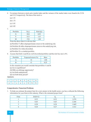 Strategic Financial Management
492 The Institute of Cost Accountants of India
6. Covariance between a stock and a market index and the variance of the market index were found to be 33.56
and 19.15 respectively. The beta of the stock is:
(a) 1.55
(b) 1.75
(c) 1.85
(d) 2.05
7.
Portfolio E(ri
) Rish (βi
)
X 10.0 0.95
Y 13.5 1.15
M 17.0 1.00
From the above data it is obvious that
(a) Portfolio Y offers disproportionate return to the underlying risk.
(b) Portfolio M offers disproportionate return to the underlying risk.
(c) Portfolio X is fully diversified,
(d) Portfolio X is a market portfolio.
8. Assume that both A and B are well diversified portfolios and the risk free rate is 8%
Portfolio Expected return (%) Beta
A 16 1.00
B 12 0.25
In this situation you would conclude that portfolios A and B.
(a) Are in equilibrium?
(b) Offer an arbitrage opportunity?
(c) Are both underpriced?
(d) Are both fairly priced?
Answers:
1 2 3 4 5 6 7 8
a c c a c b b b
Comprehensive Numerical Problems
1. To help you estimate the project beta for a new project in the health sector, you have collected the following
information for your firms in this industry. What is the estimated project beta?
Firm D/(D+E) βd
Βe
1 0.35 0.32 1.874
2 0.45 0.45 2.268
3 0.30 0.24 1.669
4 0.28 0.27 1.812
 