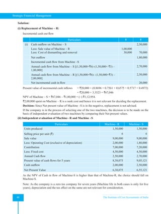 Strategic Financial Management
48 The Institute of Cost Accountants of India
Solution:
(i) Replacement of Machine – R:
Incremental cash out flow
Particulars ` `
(i) Cash outflow on Machine – S 2,50,000
Less: Sale value of Machine – R
Less: Cost of dismantling and removal
1,00,000
30,000 70,000
Net outflow 1,80,000
Incremental cash flow from Machine –S
Annual cash flow from Machine – S [(1,50,000×`6)–(1,50,000× `3) –
1,80,000]
2,70,000
Annual cash flow from Machine – R [(1,50,000×`6)– (1,50,000×`3) –
2,00,000]
2,50,000
Net incremental cash in flow 20,000
Present value of incremental cash inflows = `20,000 × (0.8696 + 0.7561 + 0.6575 + 0.5717 + 0.4972)
							= `20,000 × 3.3523 = `67,046
NPV of Machine – S = `67,046 – `1,80,000 = (–) `1,12,954.
`2,00,000 spent on Machine – R is a sunk cost and hence it is not relevant for deciding the replacement.
Decision: Since Net present value of Machine –S is in the negative, replacement is not advised.
If the company is in the process of selecting one of the two machines, the decision is to be made on the
basis of independent evaluation of two machines by comparing their Net present values.
(ii) Independent evaluation of Machine– R and Machine –S
Particulars Machine– R Machine– S
Units produced 1,50,000 1,50,000
Selling price per unit (`) 6 6
Sale value 9,00,000 9,00,000
Less: Operating Cost (exclusive of depreciation) 2,00,000 1,80,000
Contribution 7,00,000 7,20,000
Less: Fixed cost 4,50,000 4,50,000
Annual Cash flow 2,50,000 2,70,000
Present value of cash flows for 5 years 8,38,075 9,05,121
Cash outflow 2,00,000 2,50,000
Net Present Value 6,38,075 6,55,121
As the NPV of Cash in flow of Machine-S is higher than that of Machine-R, the choice should fall on
Machine-S.
Note: As the company is a zero tax company for seven years (Machine life in both cases is only for five
years), depreciation and the tax effect on the same are not relevant for consideration.
 