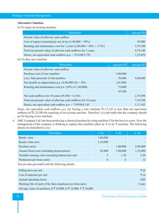 Strategic Financial Management
50 The Institute of Cost Accountants of India
Alternative Solution:
(i) To repair an existing machine:
Particulars Amount (`)
Present value of after-tax cash outflow
Cost of repairs immediately net of tax (1,90,000 × 50%) 95,000
Running and maintenance cost for 5 years (2,00,000 × 50% × 3.791) 3,79,100
Total net present value of after-tax cash outflows for 5 years 4,74,100
Hence, net equivalent cash outflows p.a. = 474100/3.791 1,25,059
(ii) To Buy new machine
Particulars Amount (`) Amount (`)
Present value of after-tax cash outflow
Purchase cost of new machine 4,90,000
Less: Sale proceeds of old machine 50,000 4,40,000
Tax benefit on depreciation p.a. (4,90,000/10) × 50% (24,500)
Running and maintenance cost p.a. (50% of 1,40,000) 70,000
45,500
Net cash outflows for 10 years (45,500 × 6.145) 2,79,598
Total net present value of after-tax cash outflows for 10 years 7,19,598
Hence, net equivalent cash outflow p.a. = 719598/6.145 1,17,103
Since, net equivalent cash outflows p.a. for buying a new machine `1,17,103 is less than net equivalent
outflows of `1,25,509 for repairing of an existing machine. Therefore, it is advisable that the company should
go for buying a new machine.
4. ABC Company Ltd. has been producing a chemical product by using machine Z for the last two years. Now the
management of the company is thinking to replace this machine either by X or by Y machine. The following
details are furnished to you:
Particulars Z (`) X (`) Y (`)
Books value 1,00,000 - -
Resale value now 1,10,000 - -
Purchase price - 1,80,000 2,00,000
Annual fixed costs (including depreciation) 92,000 1,08,000 1,32,000
Variable running costs (including labour) per unit 3 1.50 2.50
Production per hour (unit) 8 8 12
You are also provided with the following details:
Selling price per unit ` 20
Cost of materials per unit ` 10
Annual operating hours 2,000
Working life of each of the three machines (as from now) 5 years
Salvage value of machines Z ` 10,000, X ` 15,000, Y ` 18,000
 