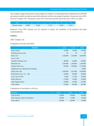 The Institute of Cost Accountants of India 51
Investment Decisions, Project Planning and Control
The company charges depreciation using straight line method. It is anticipated that an additional cost of `8,000
per annum would be incurred on special advertising to sell the extra output of machine.Assume tax rate of 40%
and cost of capital 10%. The present value of `1 to be received at the end of the year at 10% is as under:
Year 1 2 3 4 5
Present value 0.909 0.826 0.751 0.683 0.621
Required: Using NPV method, you are required to analyse the feasibility of the proposal and make
recommendations.
Solution:
ABC Company Ltd.
Computation of yearly cash inflow
Machine Z (`) X (`) Y (`)
Sales (units) 16,000 16,000 24,000
Selling price per unit 20 20 20
Sales: (A) 3,20,000 3,20,000 4,80,000
Less: Costs
Variable running costs 48,000 24,000 60,000
Material cost 1,60,000 1,60,000 2,40,000
Annual fixed cost 92,000 1,08,000 1,32,000
Additional cost (Special advertising) - - 8,000
Total costs: (B) 3,00,000 2,92,000 4,40,000
Profit before tax: (A) – (B) 20,000 28,000 40,000
Less: Tax @ 40% 8,000 11,200 16,000
Profit after tax 12,000 16,800 24,000
Add: Depreciation 20,000 33,000 36,400
Cash inflow 32,000 49,800 60,400
Computation of cash inflow in 5th year
Machine Z (`) X (`) Y (`)
Cash in flow 32,000 49,800 60,400
Add: Salvage value of machines 10,000 15,000 18,000
Cash inflow 42,000 64,800 78,400
 