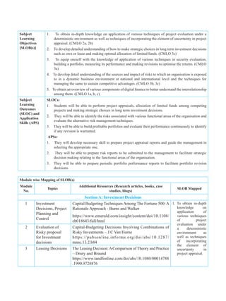 Subject
Learning
Objectives
[SLOB(s)]
1. To obtain in-depth knowledge on application of various techniques of project evaluation under a
deterministic environment as well as techniques of incorporating the element of uncertainty in project
appraisal. (CMLO 2a, 2b)
2. To develop detailed understanding of how to make strategic choices in long term investment decisions
such as own or lease and making optimal allocation of limited funds. (CMLO 3c)
3. To equip oneself with the knowledge of application of various techniques in security evaluation,
building a portfolio, measuring its performance and making revisions to optimise the returns. (CMLO
3a)
4. To develop detail understanding of the sources and impact of risks to which an organisation is exposed
to in a dynamic business environment at national and international level and the techniques for
managing the same to sustain competitive advantages. (CMLO 3b, 3c)
5. To obtain an overview of various components of digital finance to better understand the interrelationship
among them. (CMLO 1a, b, c)
Subject
Learning
Outcomes
(SLOC) and
Application
Skills (APS)
SLOCs:
1. Students will be able to perform project appraisals, allocation of limited funds among competing
projects and making strategic choices in long term investment decisions.
2. They will be able to identify the risks associated with various functional areas of the organisation and
evaluate the alternative risk management techniques.
3. They will be able to build profitable portfolios and evaluate their performance continuously to identify
if any revision is warranted.
APSs:
1. They will develop necessary skill to prepare project appraisal reports and guide the management in
selecting the appropriate one.
2. They will be able to prepare risk reports to be submitted to the management to facilitate strategic
decision making relating to the functional areas of the organisation.
3. They will be able to prepare periodic portfolio performance reports to facilitate portfolio revision
decisions.
Module wise Mapping of SLOB(s)
Module
No.
Topics
Additional Resources (Research articles, books, case
studies, blogs)
SLOB Mapped
Section A: Investment Decisions
1 Investment
Decisions, Project
Planning and
Control
Capital Budgeting Techniques Among The Fortune 500: A
Rationale Approach - Burns and Walker
https://www.emerald.com/insight/content/doi/10.1108/
eb018643/full/html
1. To obtain in-depth
knowledge on
application of
various techniques
of project
evaluation under
a deterministic
environment as
well as techniques
of incorporating
the element of
uncertainty in
project appraisal.
2 Evaluation of
Risky proposal
for Investment
decisions
Capital-Budgeting Decisions Involving Combinations of
Risky Investments – J C Van Horne
https://pubsonline.informs.org/doi/abs/10.1287/
mnsc.13.2.b84
3 Leasing Decisions The Leasing Decision:AComparison of Theory and Practice
– Drury and Braund
https://www.tandfonline.com/doi/abs/10.1080/00014788
.1990.9728876
 