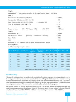 The Institute of Cost Accountants of India 61
Investment Decisions, Project Planning and Control
Step 2:
Calculation of PV of operating cash inflow for six years (working notes) = `826 lakhs
Step 3:
Calculation of PV of terminal cash inflow ` In lakhs
Salvage value of fixed assets [600 × 10/100] =  60
Less: Tax on profit at 50% [60-53] × 50/100 = 3.5(rounded off) =    4
Add: WC recovered [100%] [100 + 150] = 250
										= 306
Its present value = 306 × PVF (6 years 15%) = 306 × 0.432 = `132 lakhs
Step 4:
Calculation of NPV ` In lakhs
PV of total cash inflows [Recurring + Terminal i.e., 826 + 132] = `958
Less: Outflow = `816
NPV =
`142
Comment: As NPV is positive, it is advised to implement the new project.
Working Notes:
1.  Calculation of Operating Cash Inflows
Year Production Contribution
Fixed
expenses
Depreciation
(WDV)
PBT PAT CIAT PV at 15% PV
1
2
3
4
5
6
400
800
1080
1200
1200
1200
320
640
864
960
960
960
240
360
480
480
480
480
200
133
89
59
40
26
(120)
147
295
421
440
454
(60)
74
148
210
220
227
140
207
237
269
260
253
0.870
0.756
0.658
0.572
0.497
0.432
121.80
156.49
155.95
153.87
129.22
109.29
PV of operating cash inflows for 6 years 826.62
Solved Case Study
A large profit-making company is considering the installation of a machine to process the waste produced by one of
its existing manufacturing processes to be converted into a marketable product. At present, the waste is removed by
a contractor for disposal on payment by the company of `50 lakhs per annum for the next four year. The contract
can be terminated upon installation of the aforesaid machine on payment of a compensation of `30 lakhs before the
processing operation starts. This compensation is not allowed as deduction for tax purposes.
The machine required for carrying out the processing will cost `200 lakhs to be financed by a loan repayable in 4
equal instalments commencing from the end of year 1. The interest rate is 16% per annum. At the end of the 4th
year, the machine can be sold for `20 lakhs and the cost of dismantling and removal will be `15 lakhs.
 