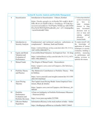 Section B: Security Analysis and Portfolio Management
4 Securitization Introduction to Securitization – Fabozzi, Kothari
https://books.google.co.in/books?hl=en&lr=&id=
D R e WA A A A Q B A J & o i = f n d & p g = P T 6 & d q =
securitization&ots=SwP5p0u-NO&sig=jBrJi0h0
HwyTa3zCfGO18pJ5Zxo&redir_esc= y#v=onepage&q
=securitization&f=false
2. Todevelopadetailed
u n d e r s t a n d i n g
on how to
make strategic
choices in long
term investment
decisions such as
own or lease and
making optimal
allocation of
limited funds.
5 Introduction to
Security Analysis
Fundamental and technical analysis: substitutes or
complements? – Bettman, Sault and Schultz
https://onlinelibrary.wiley.com/doi/abs/10.1111/j.
1467-629X.2008.00277.x
To equip oneself with
the knowledge of
application of various
techniques in security
evaluation, building a
portfolio, measuring
its performance and
making revisions to
optimise the returns.
6 Equity and Bond
Valuation and
Evaluation of
Performance
Convertible Bond Valuation: An Empirical Test – R. King
https://onlinelibrary.wiley.com/doi/abs/10.1111/j.1475-
6803.1986.tb00435.x
7 Mutual Funds The Origins of Mutual Funds – Rouwenhorst
https://papers.ssrn.com/sol3/papers.cfm?abstract_
id=636146
8 Portfolio Theory
and Practice
The Markowitz Contribution to Portfolio Theory – Witt
& Dobbins
https://www.emerald.com/insight/content/doi/10.1108/
eb013433/full/html
9 Asset Pricing
Theories
The Capital Asset Pricing Model: Some Empirical Tests –
Jensen, Black & Scholes
https://papers.ssrn.com/sol3/papers.cfm?abstract_id=
908569
10 Portfolio
Performance
Evaluation and
Portfolio Revision
A Note on Ambiguity in Portfolio Performance Measures
– Peterson & Rice
https://www.jstor.org/stable/2327098
11 Efficient Market
Hypothesis
Information efficiency in the stock markets in India – Sarkar
https://shodhganga.inflibnet.ac.in/handle/10603/156663
 