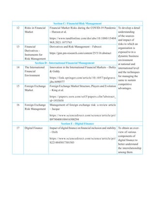 Section C: Financial Risk Management
12 Risks in Financial
Market
Financial Market Risks during the COVID-19 Pandemic
– Haroon et al.
https://www.tandfonline.com/doi/abs/10.1080/15404
96X.2021.1873765
To develop a detail
understanding
of the sources
and impact of
risks to which an
organisation is
exposed to in a
dynamic business
environment
at national and
international level
and the techniques
for managing the
same to sustain
competitive
advantages.
13 Financial
Derivatives -
Instruments for
Risk Management
Derivatives and Risk Management – Fabozzi
https://jpm.pm-research.com/content/25/5/16.abstract
Section D : International Financial Management
14 The International
Financial
Environment
Innovation in the International Financial Markets – Dufey
& Giddy
https://link.springer.com/article/10.1057/palgrave.
jibs.8490577
15 Foreign Exchange
Market
Foreign Exchange Market Structure, Players and Evolution
– King et al.
https://papers.ssrn.com/sol3/papers.cfm?abstract_
id=1935858
16 Foreign Exchange
Risk Management
Management of foreign exchange risk: a review article
– Jacque
https://www.sciencedirect.com/science/article/pii/
B9780408108416500294
Section E : Digital Finance
17 Digital Finance Impact of digital finance on financial inclusion and stability
– Ozili
https://www.sciencedirect.com/science/article/pii/
S2214845017301503
To obtain an over-
view of various
components of
digital finance to
better understand
the interrelationship
among them.
 