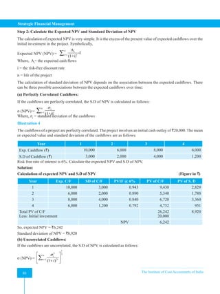 Strategic Financial Management
80 The Institute of Cost Accountants of India
80
Step 2: Calculate the Expected NPV and Standard Deviation of NPV
The calculation of expected NPV is very simple. It is the excess of the present value of expected cashflows over the
initial investment in the project. Symbolically,
Expected NPV (NPV) =
n
t
t=1
t
-I
(1+
A
i)
∑
Where, At
= the expected cash flows
i = the risk-free discount rate
n = life of the project
The calculation of standard deviation of NPV depends on the association between the expected cashflows. There
can be three possible associations between the expected cashflows over time:
(a) Perfectly Correlated Cashflows:
If the cashflows are perfectly correlated, the S.D of NPV is calculated as follows:
σ (NPV) = t
t
n
t
=1
(1+i)
σ
∑
Where, σt
= standard deviation of the cashflows
Illustration 4
The cashflows of a project are perfectly correlated. The project involves an initial cash outlay of `20,000. The mean
or expected value and standard deviation of the cashflows are as follows:
Year 1 2 3 4
Exp. Cashflow (`) 10,000 6,000 8,000 6,000
S.D of Cashflow (`) 3,000 2,000 4,000 1,200
Risk free rate of interest is 6%. Calculate the expected NPV and S.D of NPV.
Solution:
Calculation of expected NPV and S.D of NPV 						 (Figure in `)
Year Exp. C/F SD of C/F PVIF @ 6% PV of C/F PV of S. D
1 10,000 3,000 0.943 9,430 2,829
2 6,000 2,000 0.890 5,340 1,780
3 8,000 4,000 0.840 6,720 3,360
4 6,000 1,200 0.792 4,752 951
Total PV of C/F
Less: Initial investment
26,242
20,000
8,920
NPV 6,242
So, expected NPV = `6,242
Standard deviation of NPV = `8,920
(b) Uncorrelated Cashflows:
If the cashflows are uncorrelated, the S.D of NPV is calculated as follows:
σ (NPV) =
1
2 2
2
1
(1 )
n t
t
t
i
σ
=
 
 
+
 
∑
 