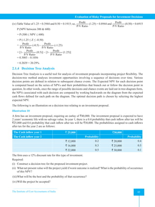 The Institute of Cost Accountants of India 85
Evaluation of Risky Proposals for Investment Decisions
(iv) Table Value of 1.25 = 0.3944 and 0.50 = 0.1915; so,
Profit
P/V Ratio
(1.25) = 0.8944 and
Profit
P/V Ratio
(0.50) = 0.6915
P (NPV between 300 & 600)
= P (300 ≤ NPV ≤ 600)
= P (-1.25 ≤ Z ≤ -0.50)
=
Profit
P/V Ratio
(-0.5) -
Profit
P/V Ratio
(-1.25)
= [1-
Profit
P/V Ratio
(0.5)] – [1-
Profit
P/V Ratio
(1.25)]
= 0.3085 – 0.1056
= 0.2029 = 20.29%
2.1.4 Decision Tree Analysis
Decision Tree Analysis is a useful tool for analysis of investment proposals incorporating project flexibility. The
decision-tree method analyses investment opportunities involving a sequence of decisions over time. Various
decision points are defined in relation to subsequent chance events. The Expected NPV for each decision point
is computed based on the series of NPVs and their probabilities that branch out or follow the decision point in
question. In other words, once the range of possible decisions and chance events are laid out in tree-diagram form,
the NPVs associated with each decision are computed by working backwards on the diagram from the expected
cash flows defined for each path on the diagram. The optimal decision path is chosen by selecting the highest
expected NPV.
The following is an illustration on a decision tree relating to an investment proposal.
Illustration 10
A firm has an investment proposal, requiring an outlay of `40,000. The investment proposal is expected to have
2 years’ economic life with no salvage value. In year 1, there is a 0.4 probability that cash inflow after tax will be
`25,000 and 0.6 probability that cash inflow after tax will be `30,000. The probabilities assigned to cash inflows
after tax for the year 2 are as follows:
The Cash inflow year 1 ` 25,000 `30,000
The Cash inflow year 2 Probability Probability
` 12,000 0.2 ` 20,000 0.4
` 16,000 0.3 ` 25,000 0.5
` 22,000 0.5 ` 30,000 0.1
The firm uses a 12% discount rate for this type of investment.
Required:
(i) Construct a decision tree for the proposed investment project.
(ii) What net present value will the project yield if worst outcome is realized? What is the probability of occurrence
of this NPV?
(iii)What will be the best and the probability of that occurrence?
(iv)Will the project be accepted?
 
