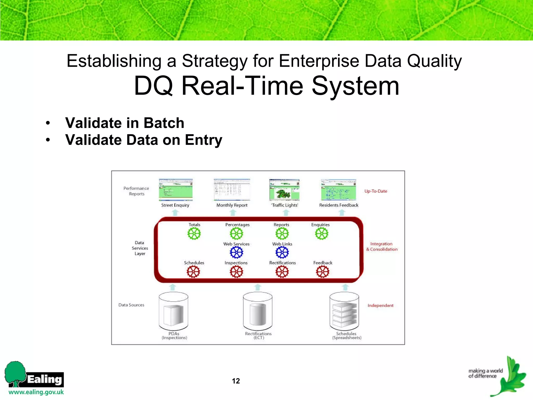Establishing a Strategy for Enterprise Data Quality   DQ Real-Time System Validate in Batch Validate Data on Entry 