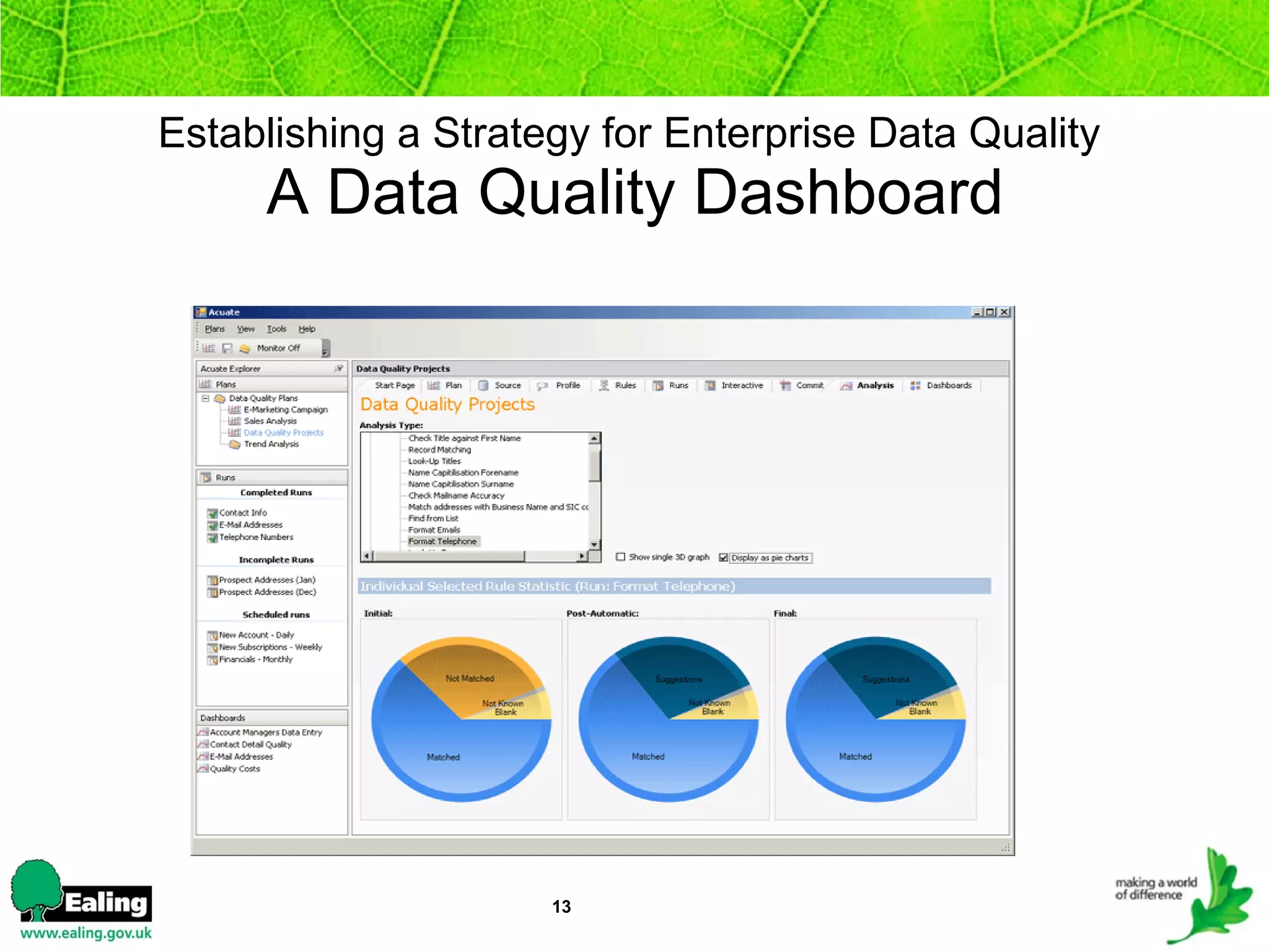 Establishing a Strategy for Enterprise Data Quality   A Data Quality Dashboard 