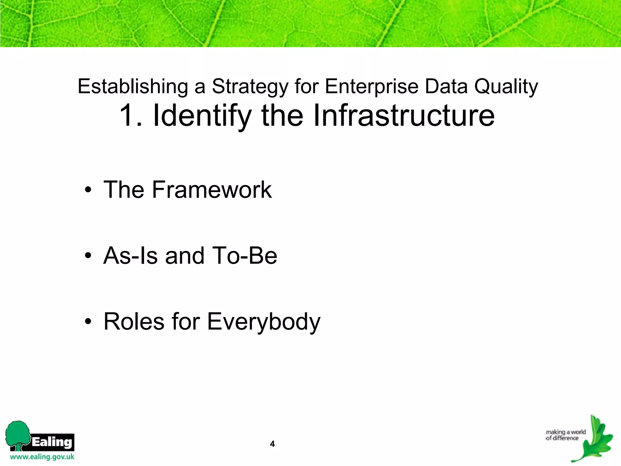 Establishing a Strategy for Enterprise Data Quality   1. Identify the Infrastructure  The Framework As-Is and To-Be Roles for Everybody 