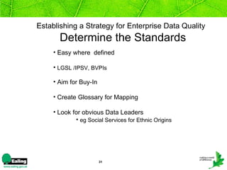 Establishing a Strategy for Enterprise Data Quality    Determine the Standards Easy where  defined LGSL /IPSV, BVPIs Aim for Buy-In Create Glossary for Mapping Look for obvious Data Leaders eg Social Services for Ethnic Origins   