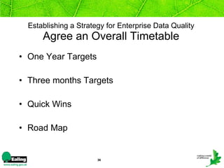 Establishing a Strategy for Enterprise Data Quality   Agree an Overall Timetable   One Year Targets Three months Targets Quick Wins Road Map 