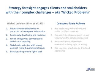 Strategy foresight presentation for ICLcity 2011 city university | PPTX