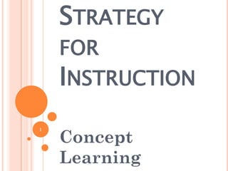 STRATEGY
    FOR
    INSTRUCTION

    Concept
1




    Learning
 