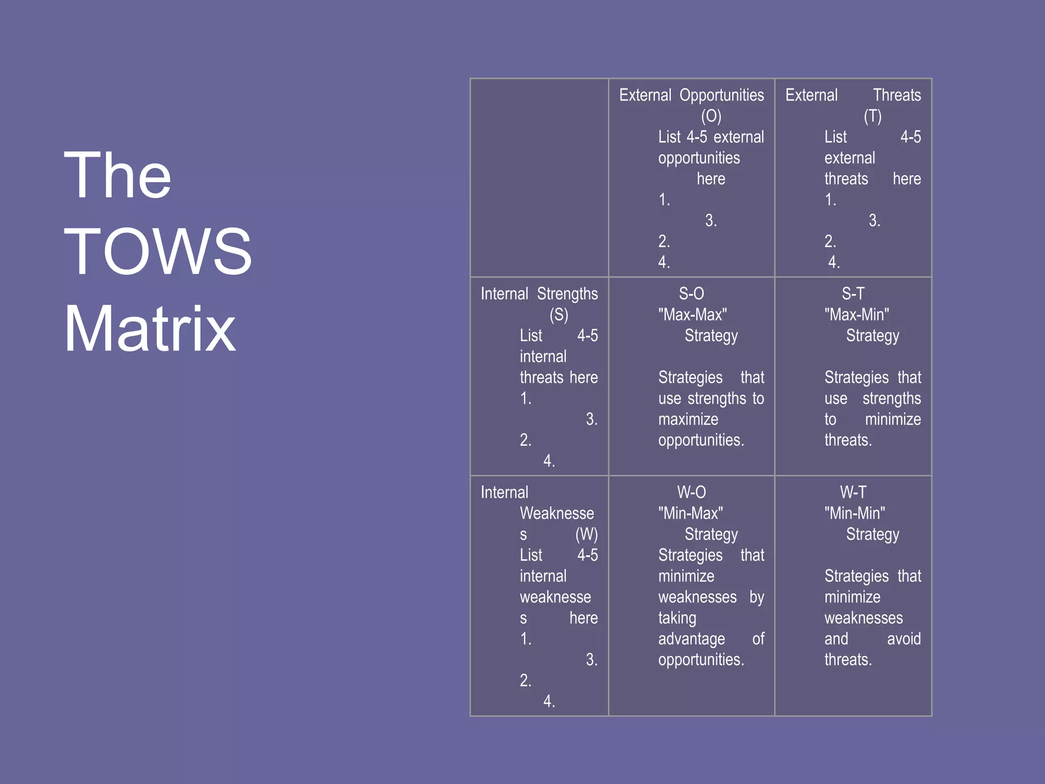 External Opportunities    External     Threats
                                            (O)                     (T)
                                     List 4-5 external        List        4-5
                                     opportunities            external
The                                  1.
                                           here

                                             3.
                                                              threats here
                                                              1.
                                                                     3.

TOWS     Internal Strengths
                                     2.
                                     4.
                                       S-O
                                                              2.
                                                               4.
                                                                S-T
                     (S)             "Max-Max"                "Max-Min"
Matrix         List
               internal
                         4-5            Strategy                 Strategy

               threats here          Strategies that          Strategies that
               1.                    use strengths to         use strengths
                          3.         maximize                 to     minimize
               2.                    opportunities.           threats.
                    4.
         Internal                       W-O                     W-T
               Weaknesse             "Min-Max"                "Min-Min"
               s         (W)              Strategy               Strategy
               List      4-5         Strategies that
               internal              minimize                 Strategies that
               weaknesse             weaknesses by            minimize
               s        here         taking                   weaknesses
               1.                    advantage      of        and       avoid
                          3.         opportunities.           threats.
               2.
                    4.
 