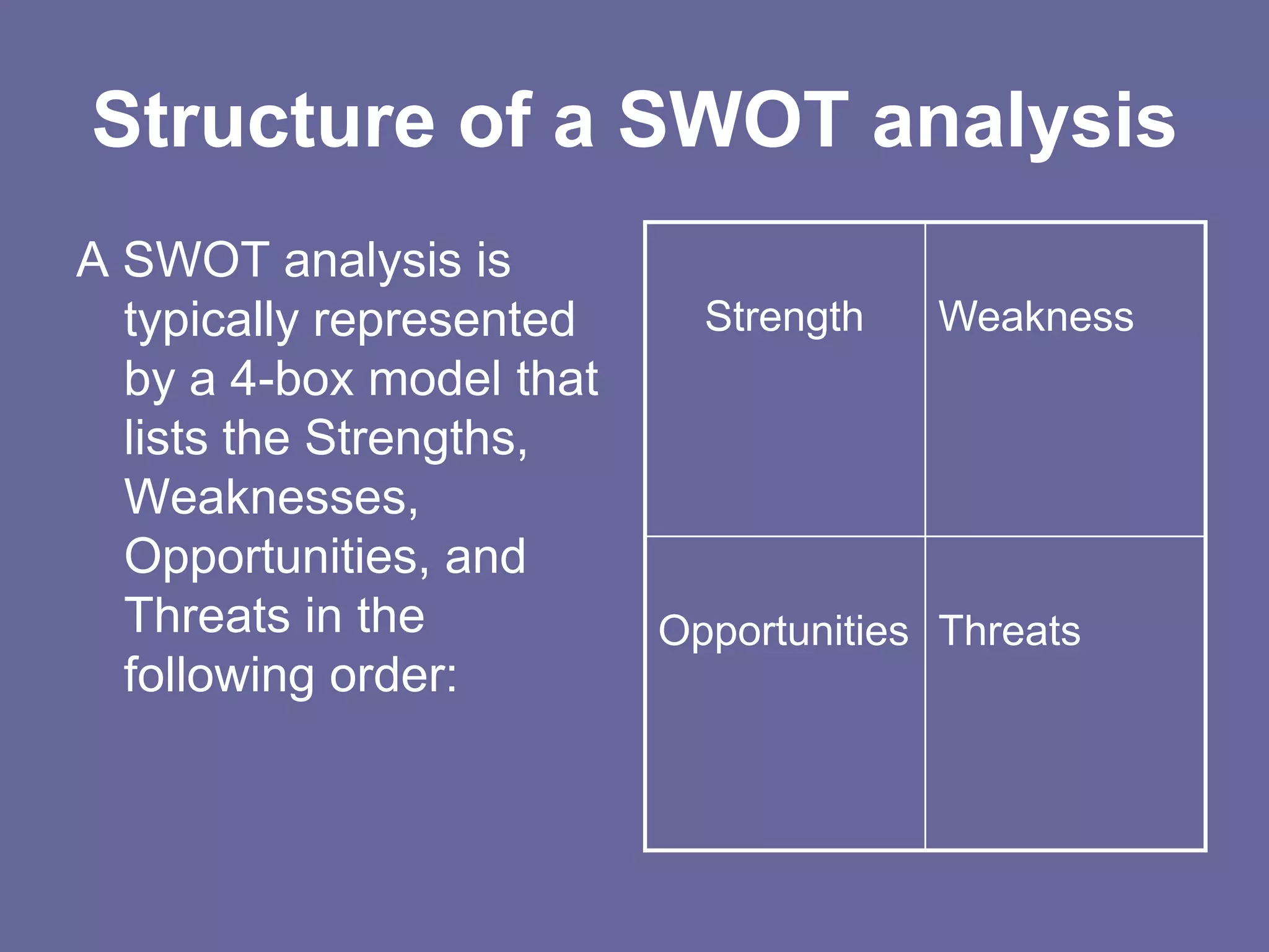 Structure of a SWOT analysis
A SWOT analysis is
  typically represented     Strength   Weakness
  by a 4-box model that
  lists the Strengths,
  Weaknesses,
  Opportunities, and
  Threats in the          Opportunities Threats
  following order:
 