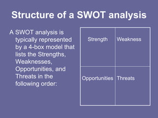 Structure of a SWOT analysis
A SWOT analysis is
  typically represented     Strength   Weakness
  by a 4-box model that
  lists the Strengths,
  Weaknesses,
  Opportunities, and
  Threats in the          Opportunities Threats
  following order:
 