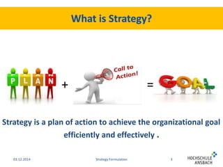 + = 
Strategy is a plan of action to achieve the organizational goal 
efficiently and effectively . 
03.12.2014 Strategy Formulation 3 
 