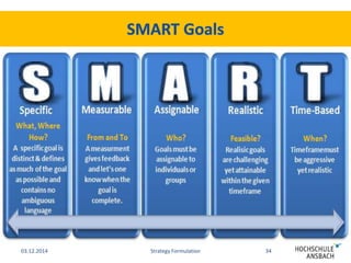 03.12.2014 Strategy Formulation 34 
 