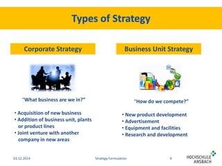 Corporate Strategy Business Unit Strategy 
“What business are we in?” 
• Acquisition of new business 
• Addition of business unit, plants 
or product lines 
• Joint venture with another 
company in new areas 
“How do we compete?” 
• New product development 
• Advertisement 
• Equipment and facilities 
• Research and development 
03.12.2014 Strategy Formulation 4 
 