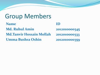 Group Members
Name ID
Md. Ruhul Amin 2012010000345
Md.Tanvir Hossain Mollah 2012010000333
Umma Bushra Oshin 2012010000359
 