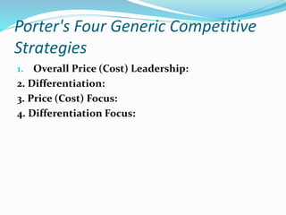 Porter's Four Generic Competitive
Strategies
1. Overall Price (Cost) Leadership:
2. Differentiation:
3. Price (Cost) Focus:
4. Differentiation Focus:
 