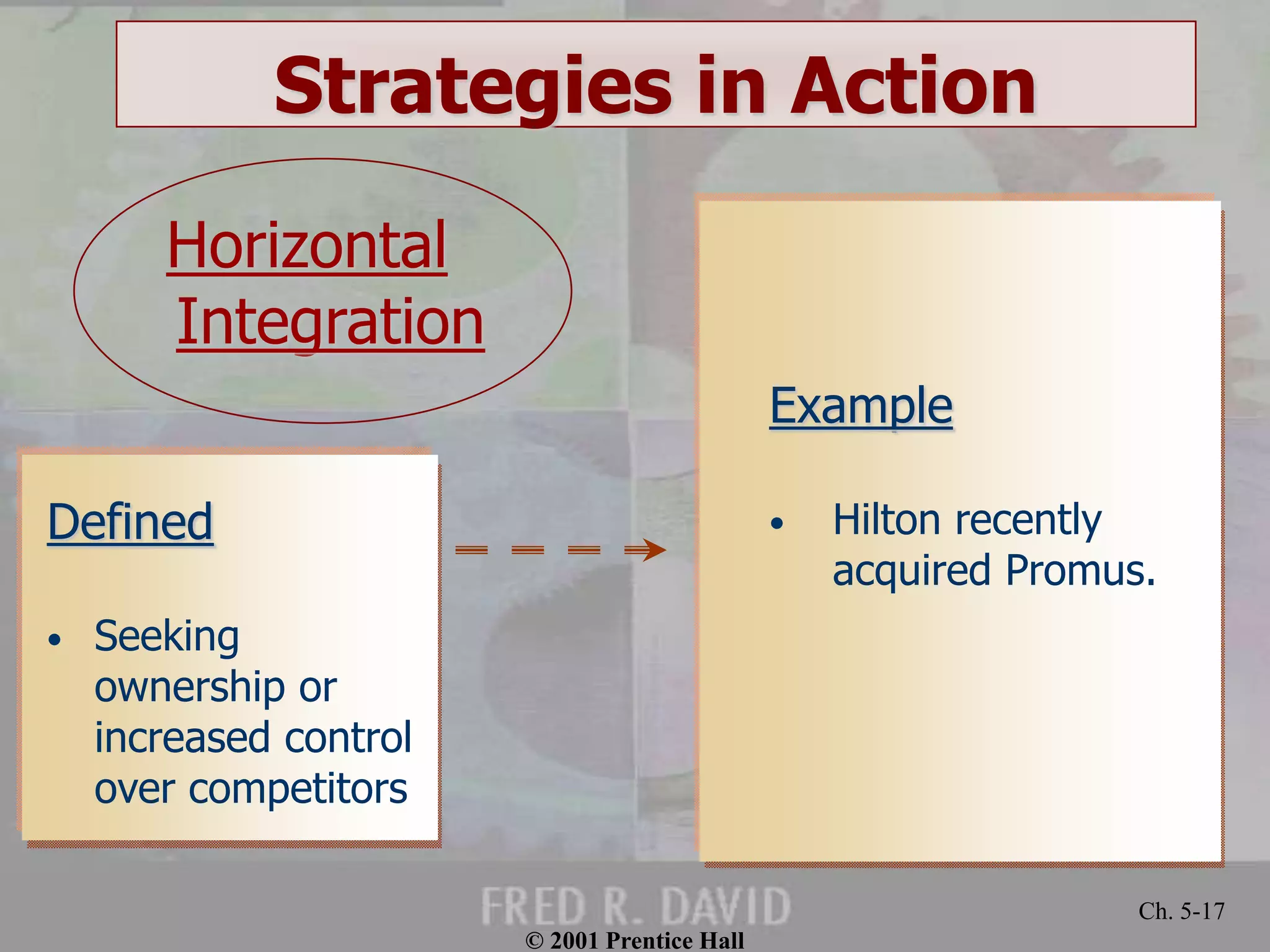 © 2001 Prentice Hall
Ch. 5-17
Strategies in Action
Defined
• Seeking
ownership or
increased control
over competitors
Example
• Hilton recently
acquired Promus.
Horizontal
Integration
 
