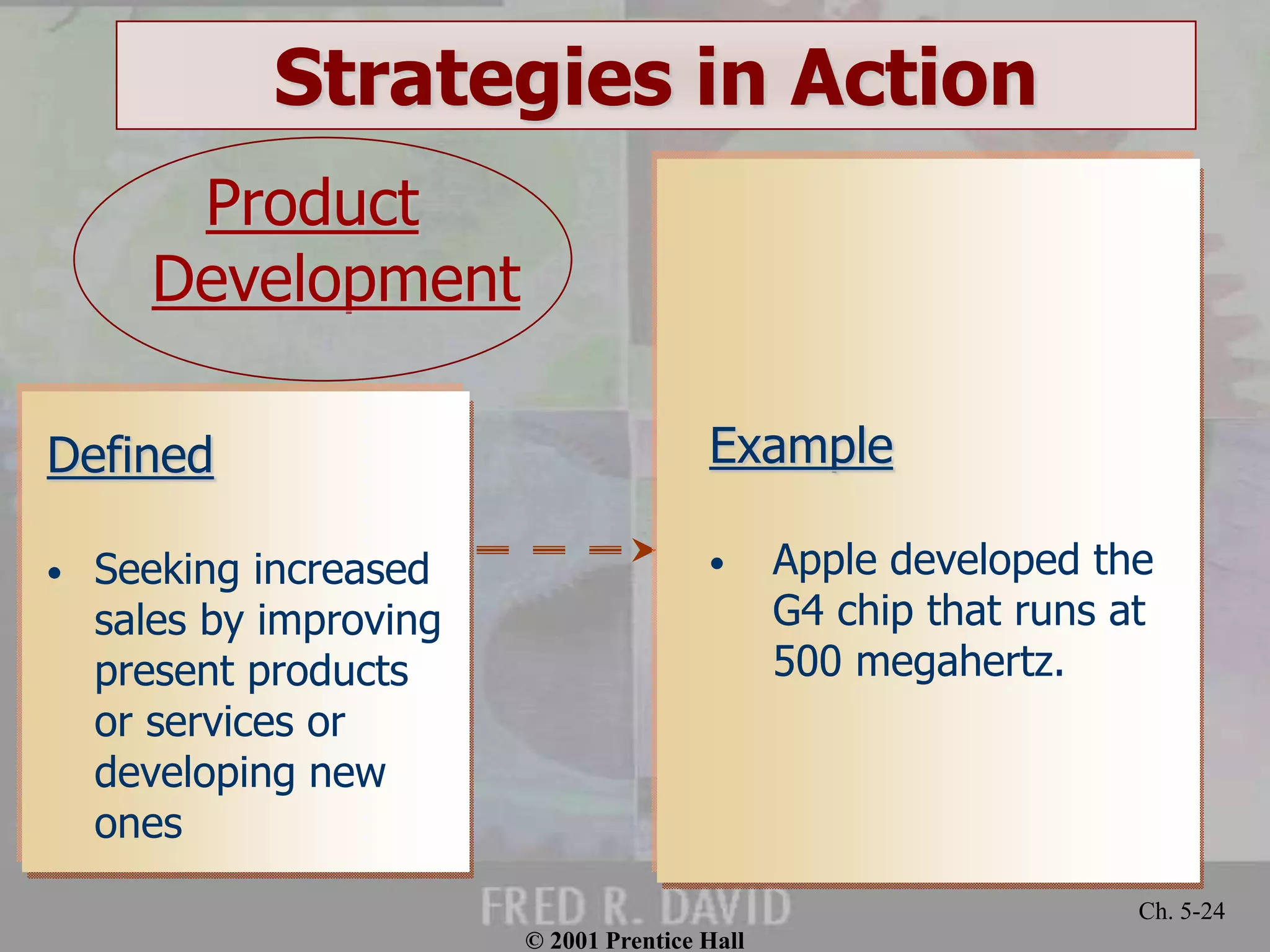 © 2001 Prentice Hall
Ch. 5-24
Strategies in Action
Defined
• Seeking increased
sales by improving
present products
or services or
developing new
ones
Example
• Apple developed the
G4 chip that runs at
500 megahertz.
Product
Development
 