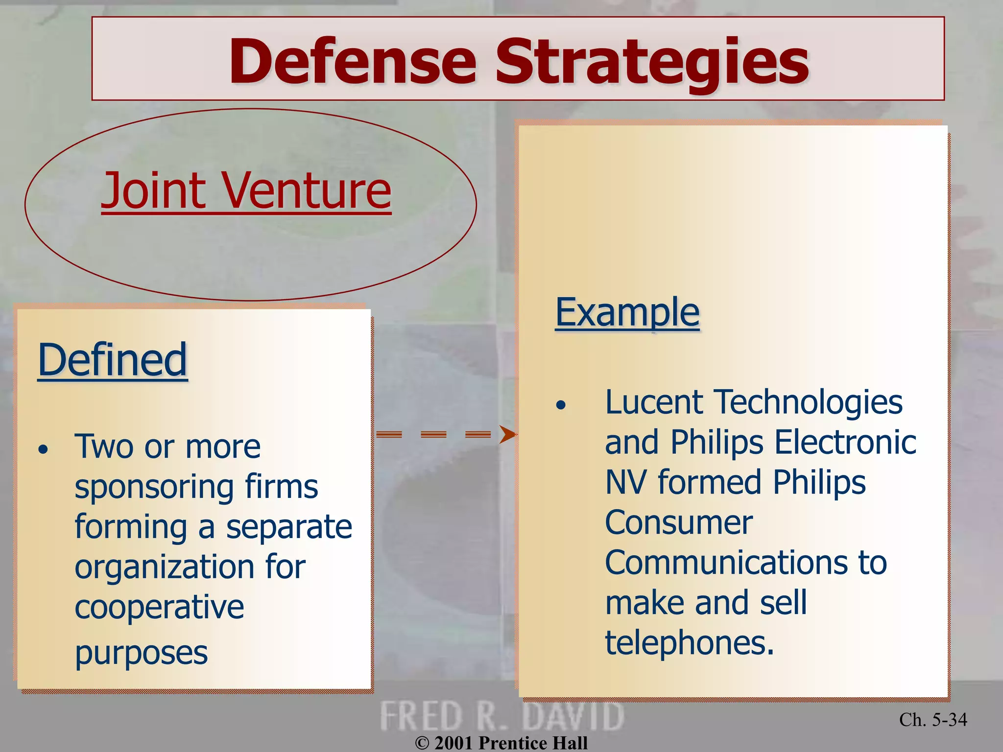 © 2001 Prentice Hall
Ch. 5-34
Defense Strategies
Defined
• Two or more
sponsoring firms
forming a separate
organization for
cooperative
purposes
Example
• Lucent Technologies
and Philips Electronic
NV formed Philips
Consumer
Communications to
make and sell
telephones.
Joint Venture
 
