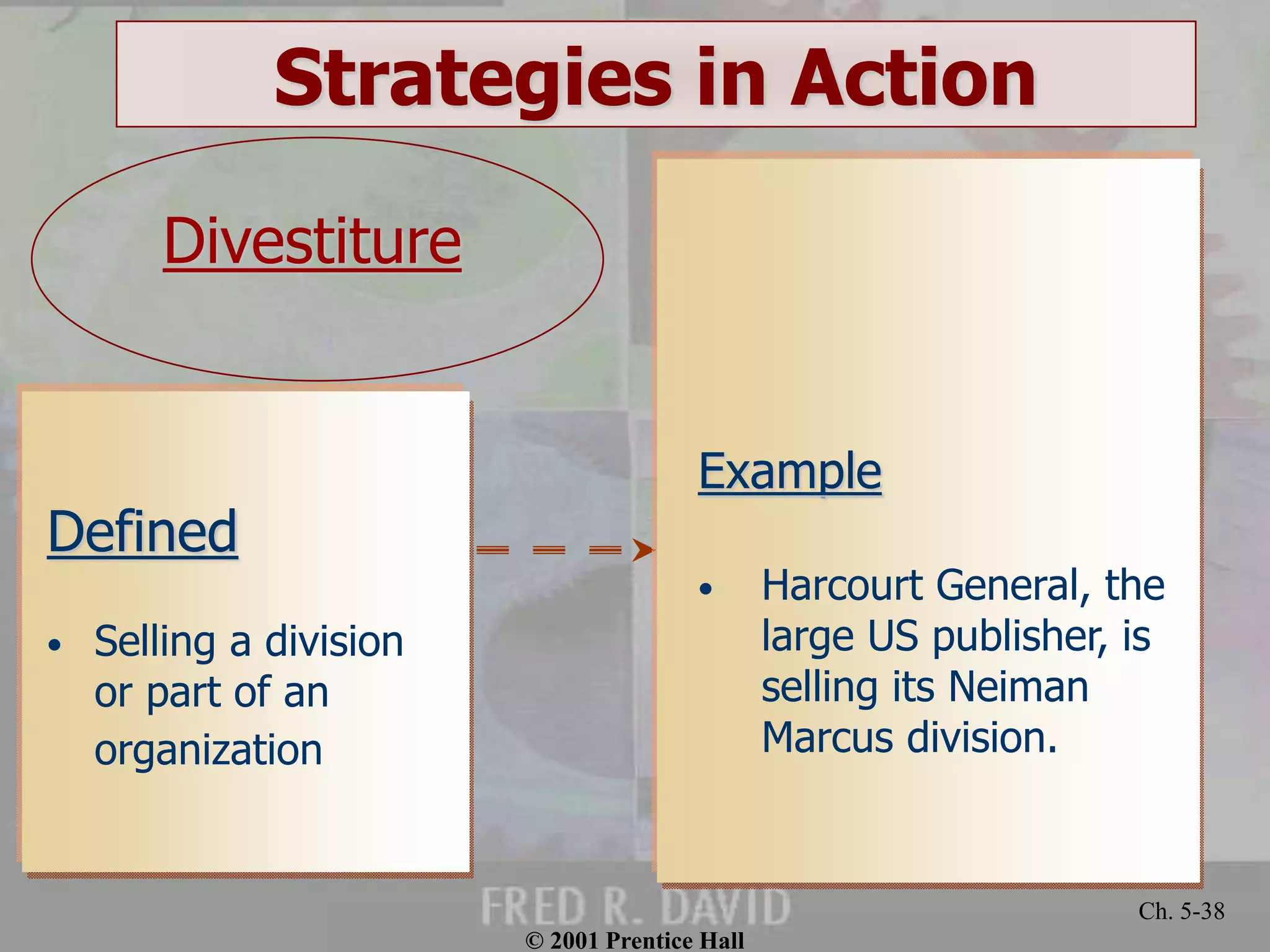 © 2001 Prentice Hall
Ch. 5-38
Strategies in Action
Defined
• Selling a division
or part of an
organization
Example
• Harcourt General, the
large US publisher, is
selling its Neiman
Marcus division.
Divestiture
 