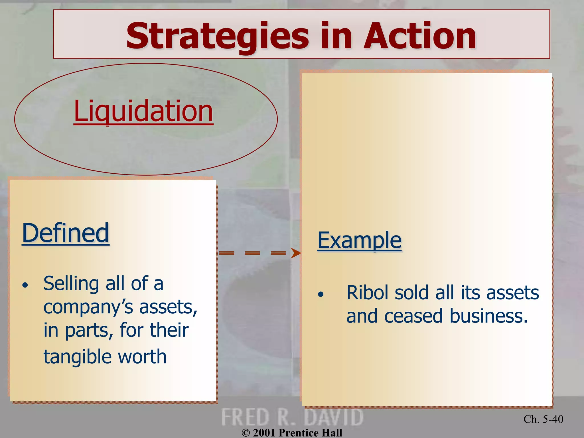 © 2001 Prentice Hall
Ch. 5-40
Strategies in Action
Defined
• Selling all of a
company’s assets,
in parts, for their
tangible worth
Example
• Ribol sold all its assets
and ceased business.
Liquidation
 