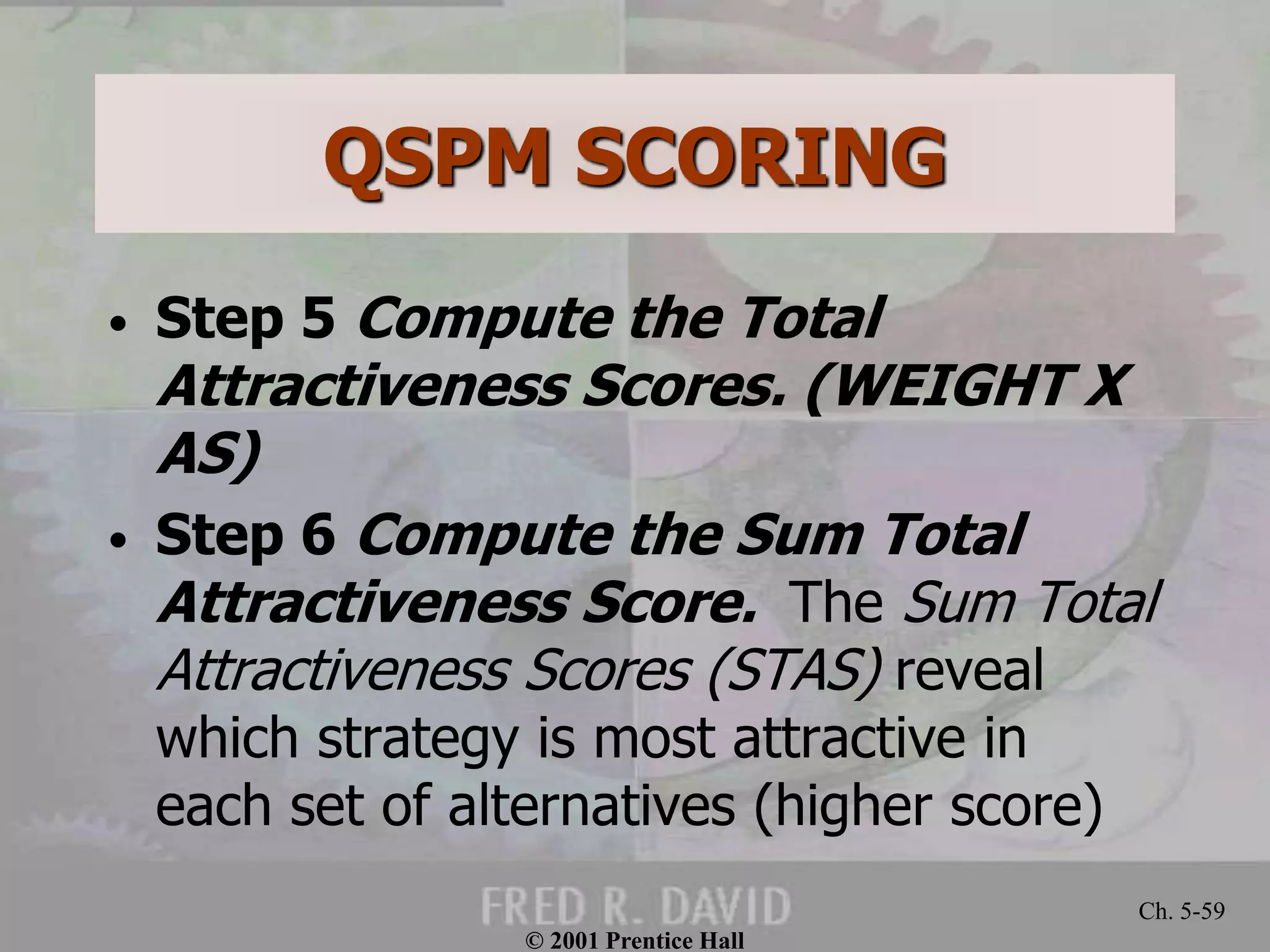 QSPM SCORING
• Step 5 Compute the Total
Attractiveness Scores. (WEIGHT X
AS)
• Step 6 Compute the Sum Total
Attractiveness Score. The Sum Total
Attractiveness Scores (STAS) reveal
which strategy is most attractive in
each set of alternatives (higher score)
© 2001 Prentice Hall
Ch. 5-59
 