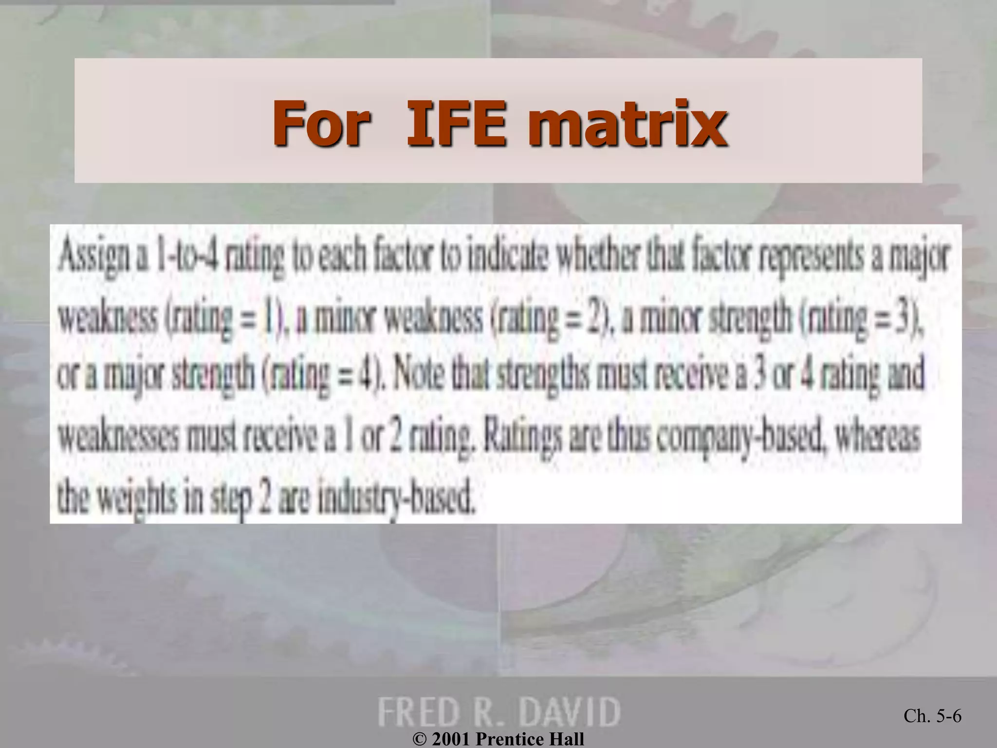 For IFE matrix
© 2001 Prentice Hall
Ch. 5-6
 