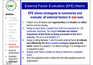 Strategy Formulation.study notes bba semster 2 | PDF