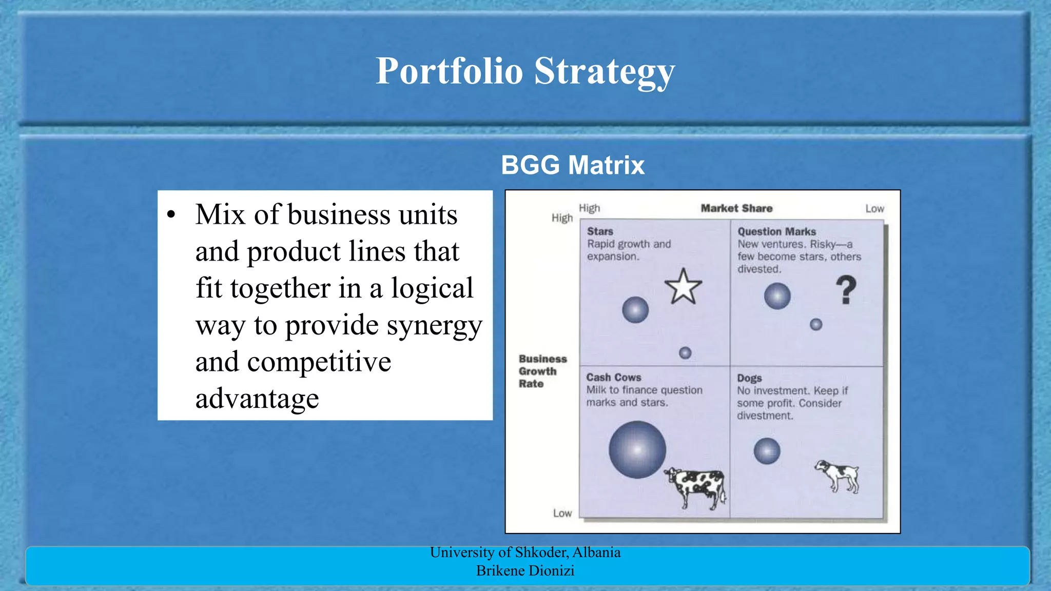 Developed by Cool Pictures & MultiMedia Presentations Copyright © 2003 by South-Western, a division of Thomson Learning. All rights reserved.
Portfolio Strategy
• Mix of business units
and product lines that
fit together in a logical
way to provide synergy
and competitive
advantage
BGG Matrix
University of Shkoder, Albania
Brikene Dionizi
 