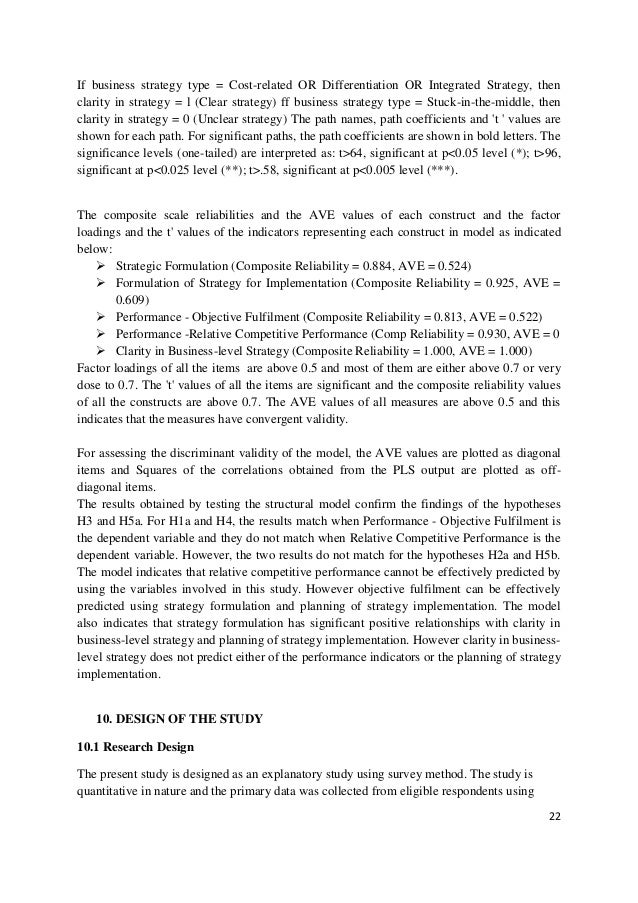 Importance of strategic management model image