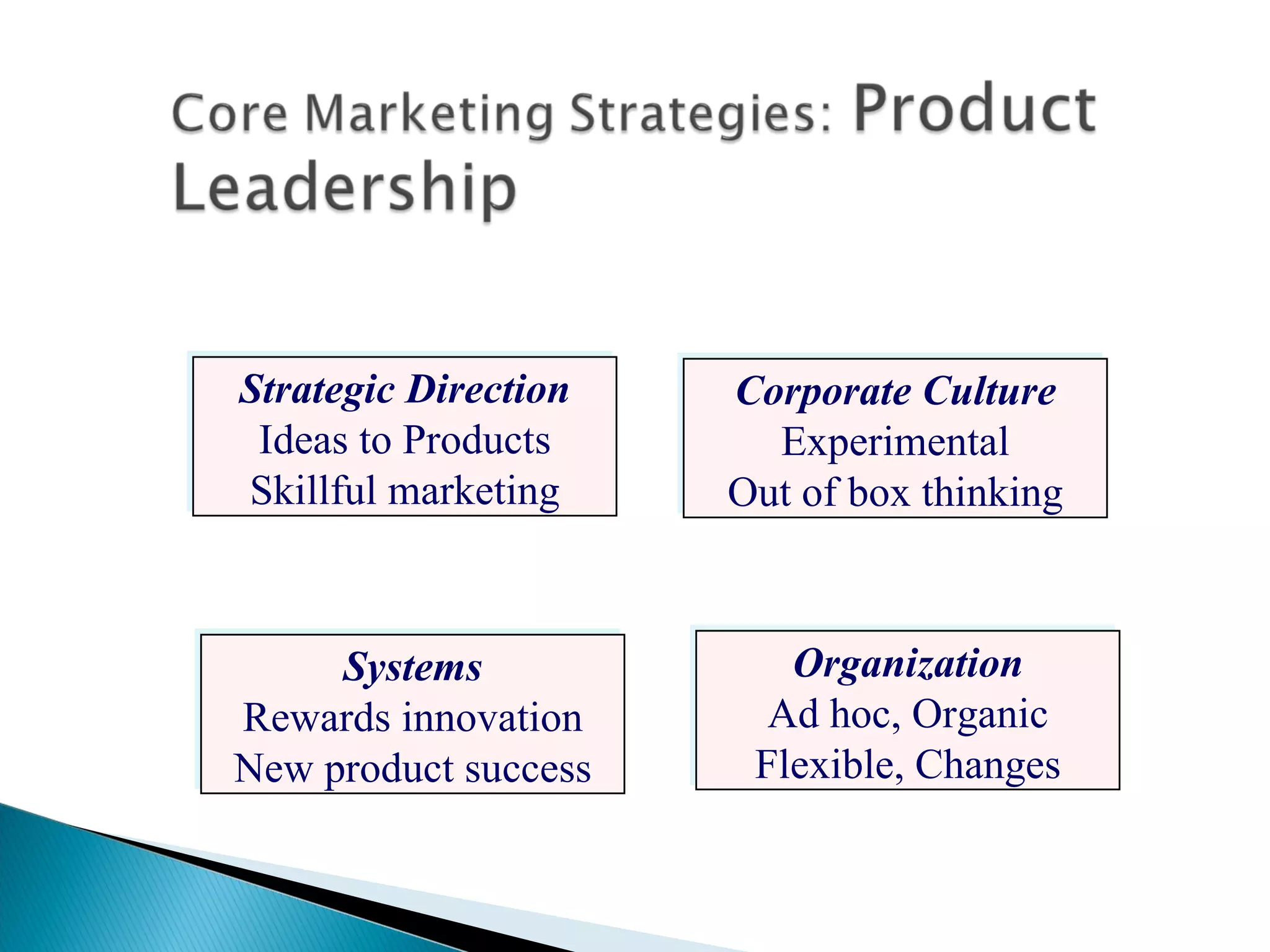 Strategic Direction Ideas to Products Skillful marketing Systems Rewards innovation New product success Organization Ad hoc, Organic Flexible, Changes Corporate Culture Experimental Out of box thinking 