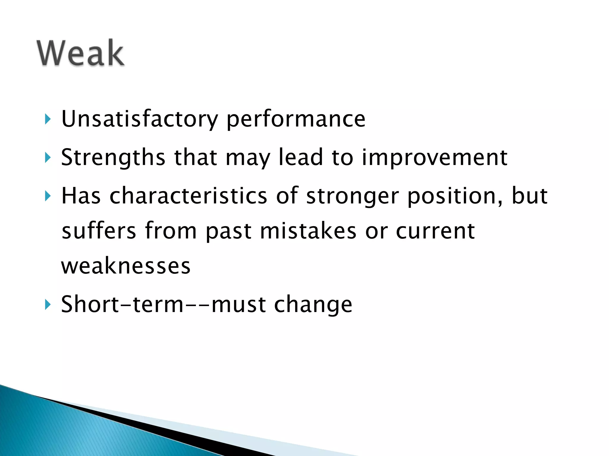 Unsatisfactory performance Strengths that may lead to improvement Has characteristics of stronger position, but suffers from past mistakes or current weaknesses Short-term--must change 