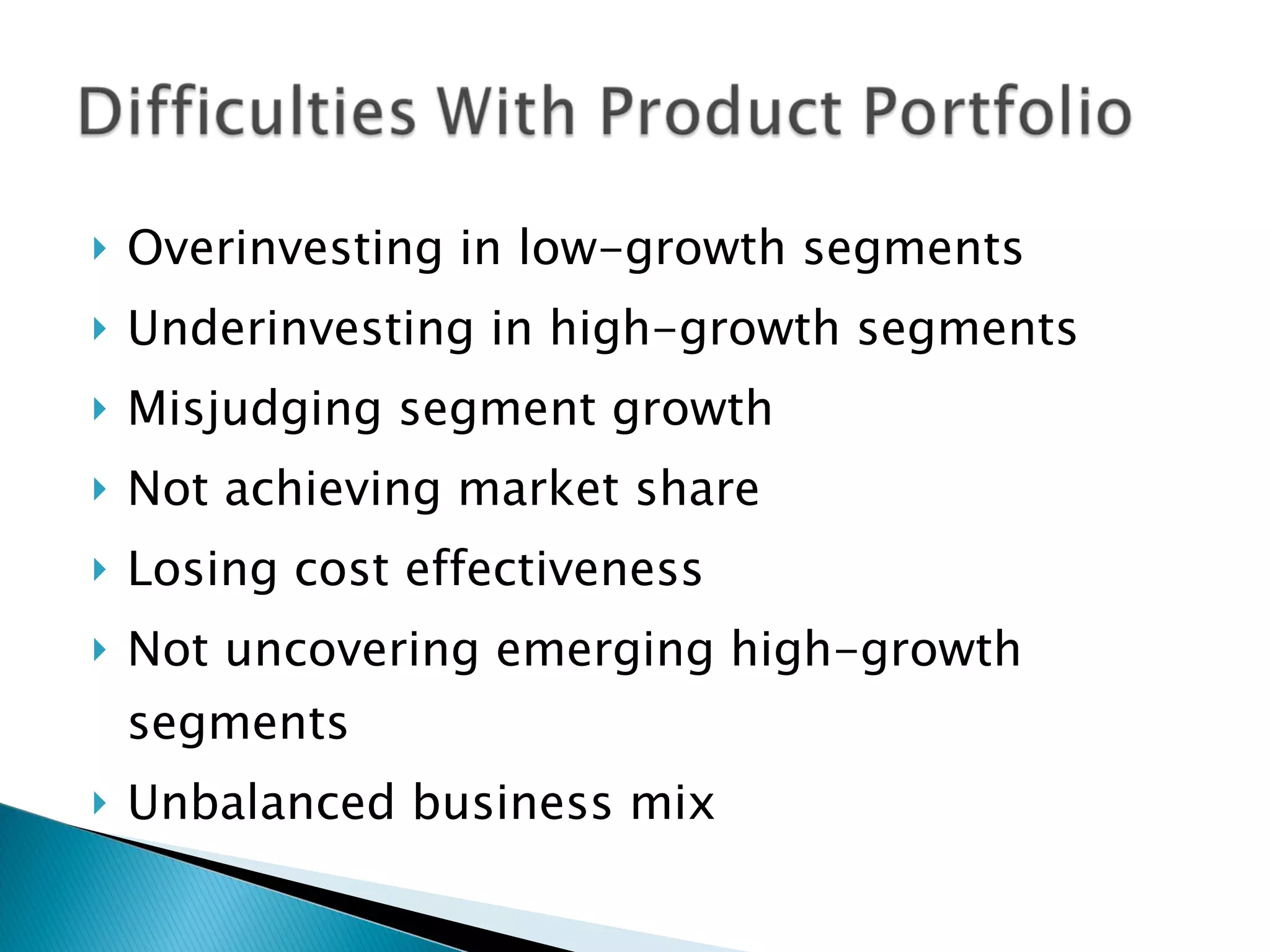 Overinvesting in low-growth segments Underinvesting in high-growth segments Misjudging segment growth Not achieving market share Losing cost effectiveness Not uncovering emerging high-growth segments Unbalanced business mix 