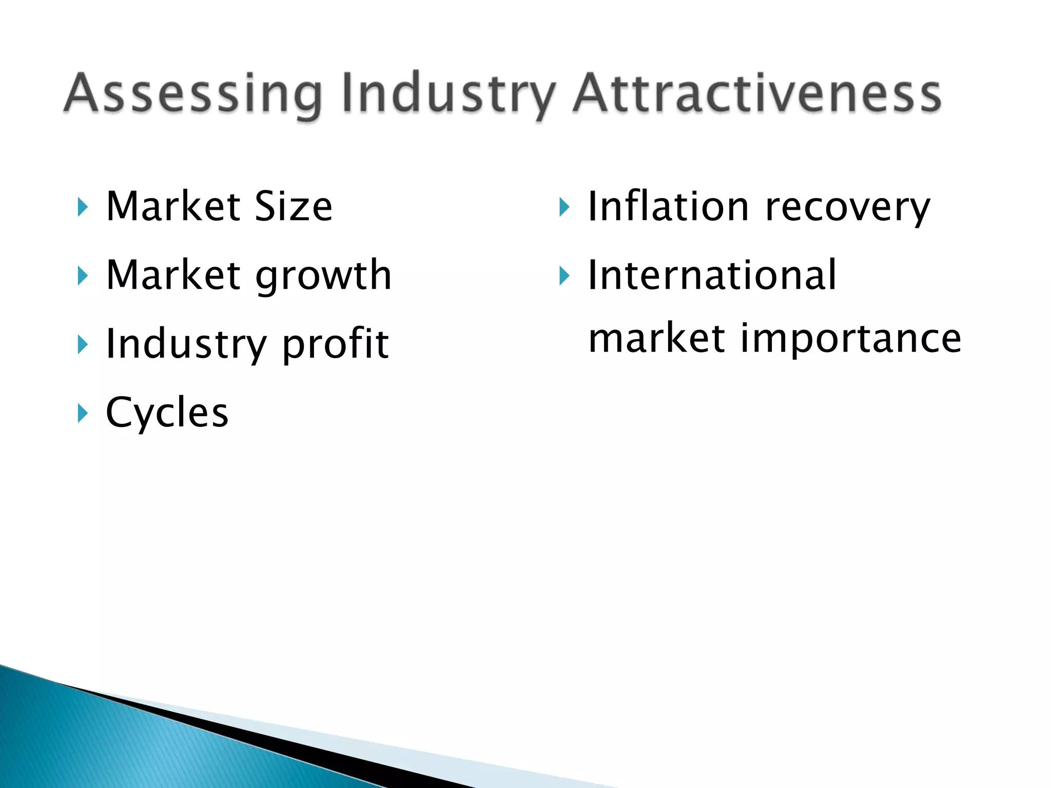 Market Size Market growth Industry profit Cycles Inflation recovery International market importance 