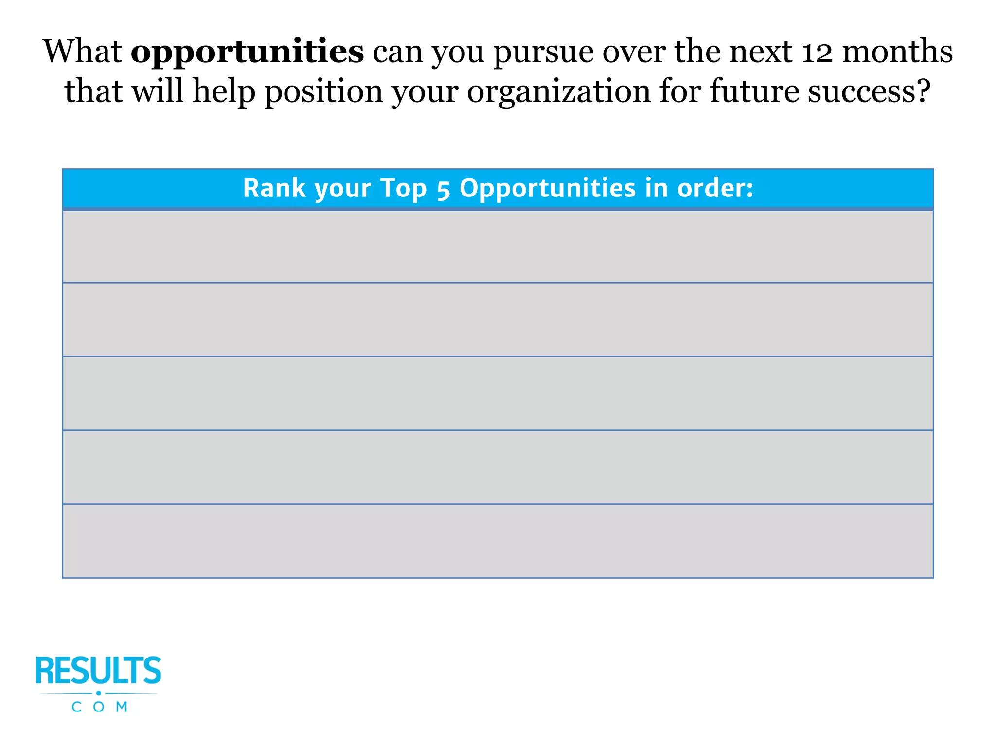 What opportunities can you pursue over the next 12 months
that will help position your organization for future success?
Rank your Top 5 Opportunities in order:
 