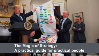 The Magic of Strategy:
A practical guide for practical people
 