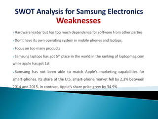 Weaknesses
Hardware leader but has too much dependence for software from other parties
Don’t have its own operating system in mobile phones and laptops.
Focus on too many products
Samsung laptops has got 5th place in the world in the ranking of laptopmag.com
while apple has got 1st
Samsung has not been able to match Apple’s marketing capabilities for
smart-phones. Its share of the U.S. smart-phone market fell by 2.3% between
2014 and 2015. In contrast, Apple’s share price grew by 34.9%
 